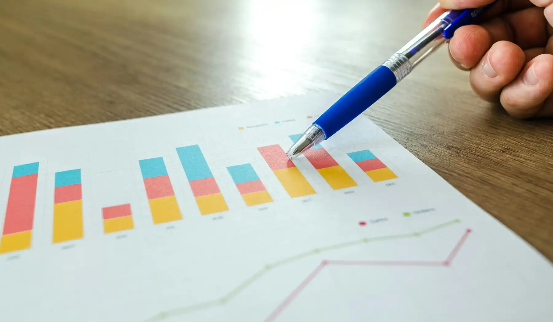 diagram charting business results